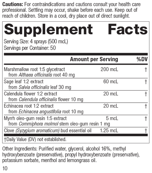 Herbal Throat Spray Phytosynergist®, Rev 09 Supplement Facts