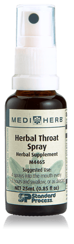 Herbal Throat Spray Phytosynergist®, 25 mL (0.8 fl oz)